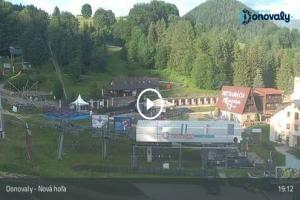 Kamera: