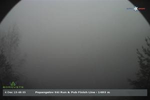 borovets borovets Popangelov