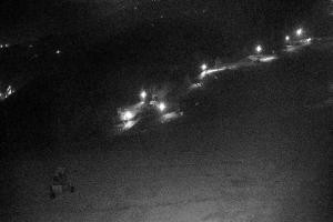 Kamera: Palenica Szafranówka Szczawnica Palenica Szafranówka