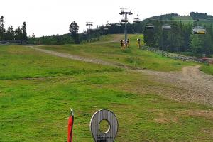 Kamera: Szczyrk Mountain Resort Hala Skrzyczeńska – 1000 m n.p.m. Szczyrk Szczyrk Mountain Resort Hala Skrzyczeńska – 1000 m n.p.m.