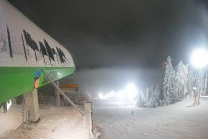 Kamera: Arena Słotwiny Stacja górna Krynica Zdrój Arena Słotwiny Stacja górna