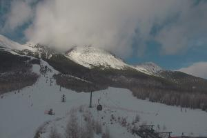 Kamera: Wysokie Tatry Štart – 1.173 m n.p.m. Tatrzańska Łomnica Wysokie Tatry Štart – 1.173 m n.p.m.