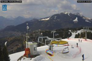 Folgaria Lavarone Folgaria Lavarone Pista Salizzona