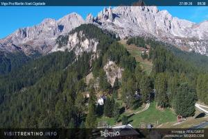 Kamera: Val di Fassa - Carezza Vigo di Fassa - Catinaccio 3 Val di Fassa - Carezza Val di Fassa - Carezza Vigo di Fassa - Catinaccio 3