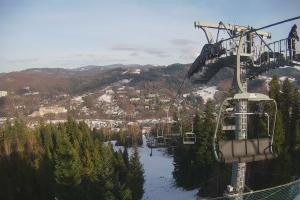 Wisła Skolnity Skolnity - ski Wisła centrum