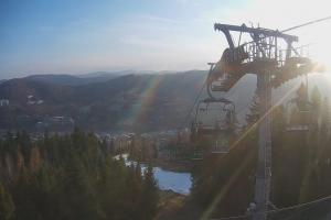 Wisła Skolnity Skolnity - ski Wisła centrum