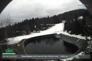 borovets borovets Popangelov