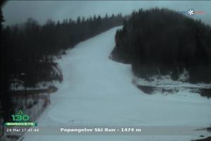 borovets borovets Popangelov 