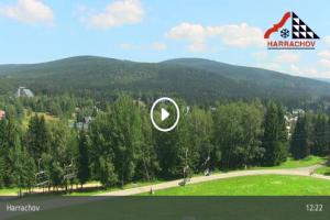 Kamera: Harrachov Kamera ruchoma Harrachov Kamera ruchoma