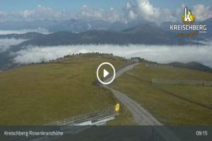 Kamera: