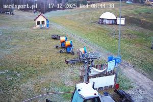 Rąblów Nartsport Widok na stok