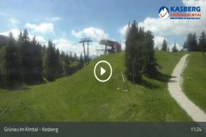 Kamera: