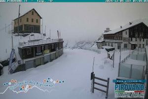 Przełecz Stelvio Passo Stelvio Widok na przełęcz Stelvio 2760 m
