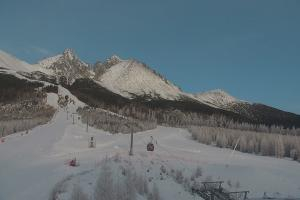 Kamera: Wysokie Tatry Štart – 1.173 m n.p.m. Tatrzańska Łomnica Wysokie Tatry Štart – 1.173 m n.p.m.
