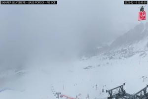 Kamera: Val di Fassa - Carezza Canazei - Belvedere Val di Fassa - Carezza Val di Fassa - Carezza Canazei - Belvedere