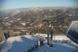 Ustroń Czantoria Czantoria