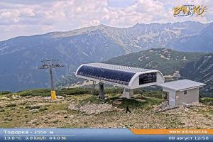Kamera: Bansko Todorka - 2550m Bansko Bansko Todorka - 2550m