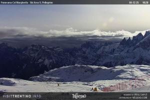 Kamera: Trevalli Panorama Col Margherita Trevalli Trevalli Panorama Col Margherita