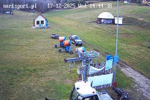 Rąblów Nartsport Widok na stok