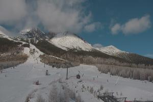 Kamera: Wysokie Tatry Štart – 1.173 m n.p.m. Tatrzańska Łomnica Wysokie Tatry Štart – 1.173 m n.p.m.