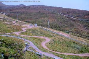 Kamera: Cairgorm Base Station Cairgorm Cairgorm Base Station
