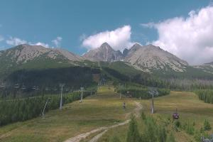 Kamera: Wysokie Tatry Štart – 1.173 m n.p.m. Tatrzańska Łomnica Wysokie Tatry Štart – 1.173 m n.p.m.