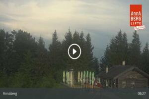 Kamera: