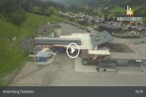 Kamera: