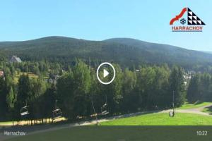  Harrachov Kamera ruchoma
