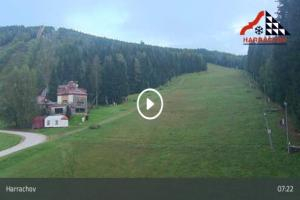 Kamera: Harrachov Kamera ruchoma Harrachov Kamera ruchoma