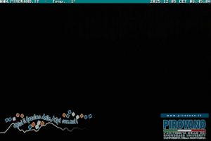 Przełecz Stelvio Passo Stelvio Widok na przełęcz Stelvio 2760 m