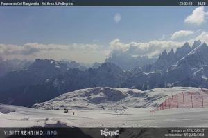 Trevalli Trevalli Panorama Col Margherita