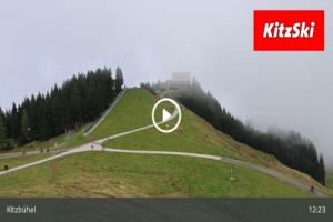 Kamera: