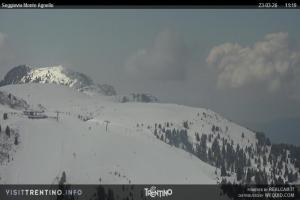 Val di Fiemme Val di Fiemme - Cavalese - Predazzo - Obereggen Pampeago - Monte Agnello