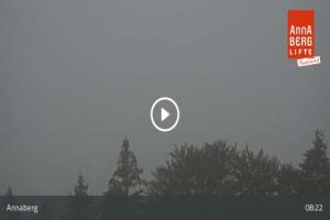 Kamera:
