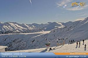 Kamera: Bansko Todorka - 2550m Bansko Bansko Todorka - 2550m