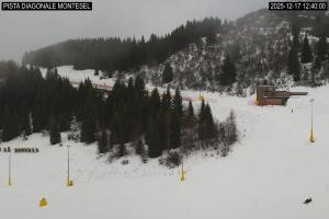 Kamera: Monte Bondone Montesel Monte Bondone Monte Bondone Montesel