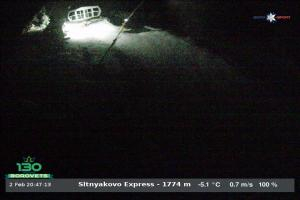 borovets Borovets Sitnyakovo