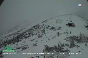 borovets borovets Markudjik