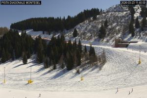 Monte Bondone Monte Bondone Montesel