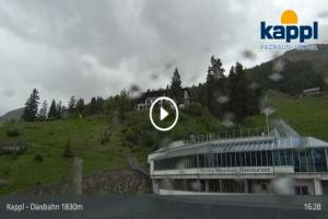 Kamera: