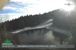 Kamera: borovets Popangelov borovets borovets Popangelov