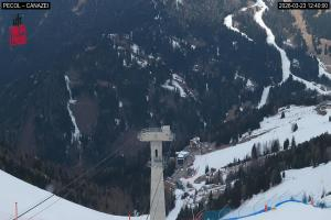 Val di Fassa - Carezza Val di Fassa - Carezza Canazei - Panorama