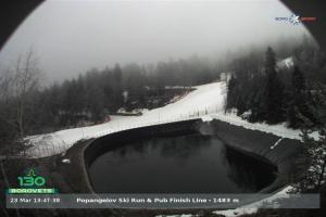 borovets borovets Popangelov