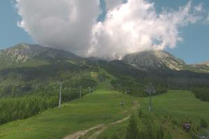 Kamera: Wysokie Tatry Štart – 1.173 m n.p.m. Tatrzańska Łomnica Wysokie Tatry Štart – 1.173 m n.p.m.