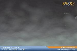 Kamera: Bansko Todorka - 2550m Bansko Bansko Todorka - 2550m