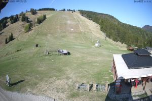 Ruzomberok Malino Brdo Ski Park Panoráma Malinô Brdo