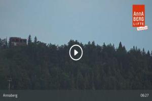 Kamera:
