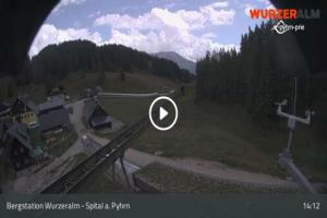Kamera:
