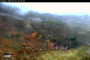 Kamera: Cairgorm Zigzags Webcam Cairgorm Cairgorm Zigzags Webcam